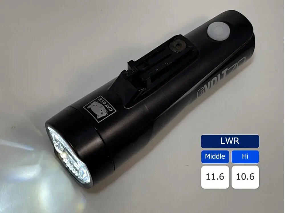 【新品.未使用】CAT EYE キャットアイライト ヘッドライト GVOLT70 CATEYE キャットアイ HL-EL551RC GVOLT70 自転車ライト LED