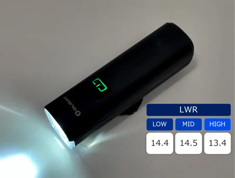 olight-rn1500-title-